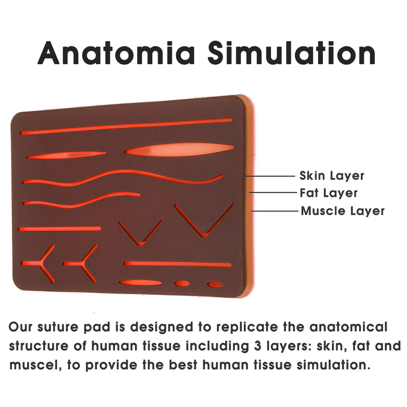 Medical Suture Training Kit — image 2